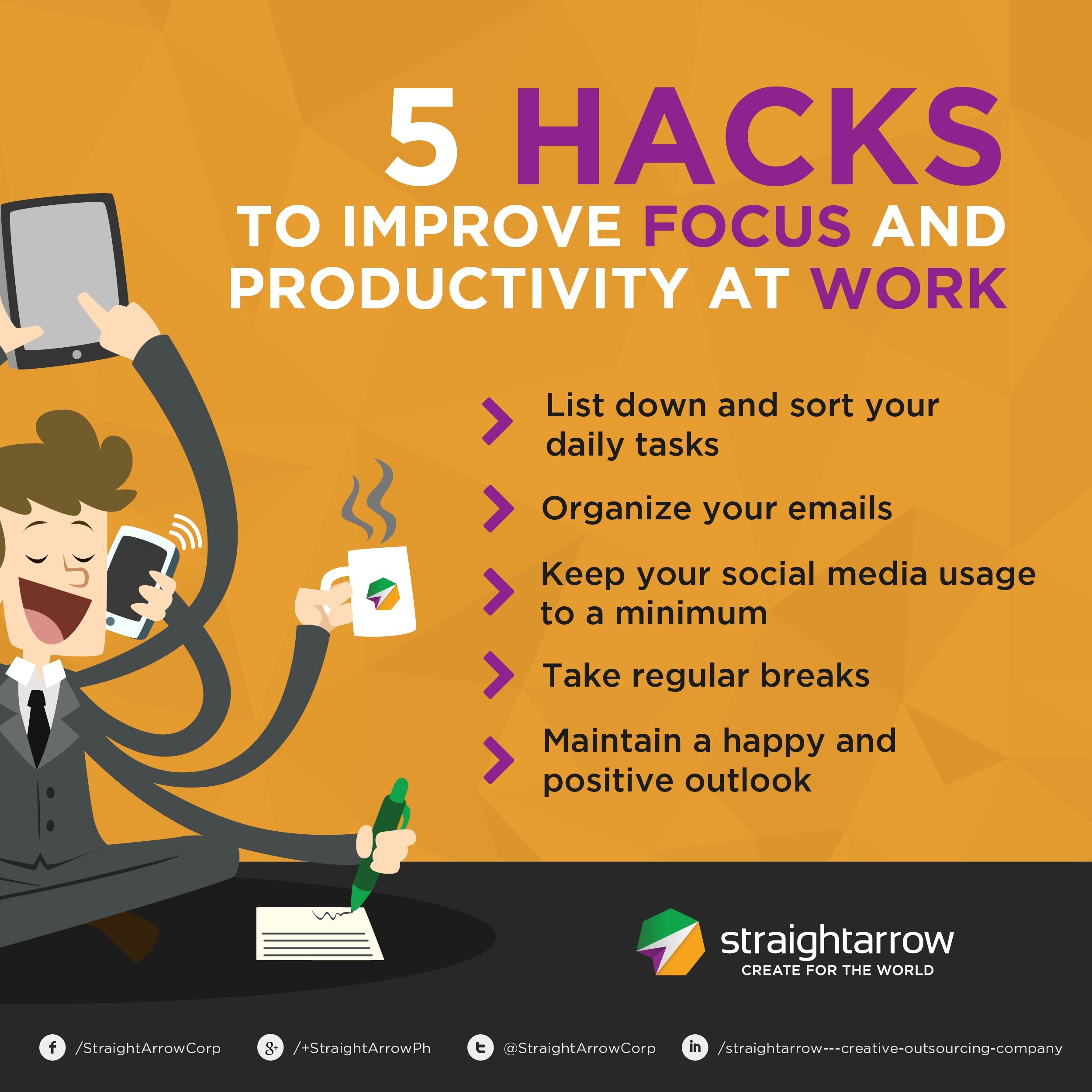 5 Hacks To Improve Focus And Productivity At Work